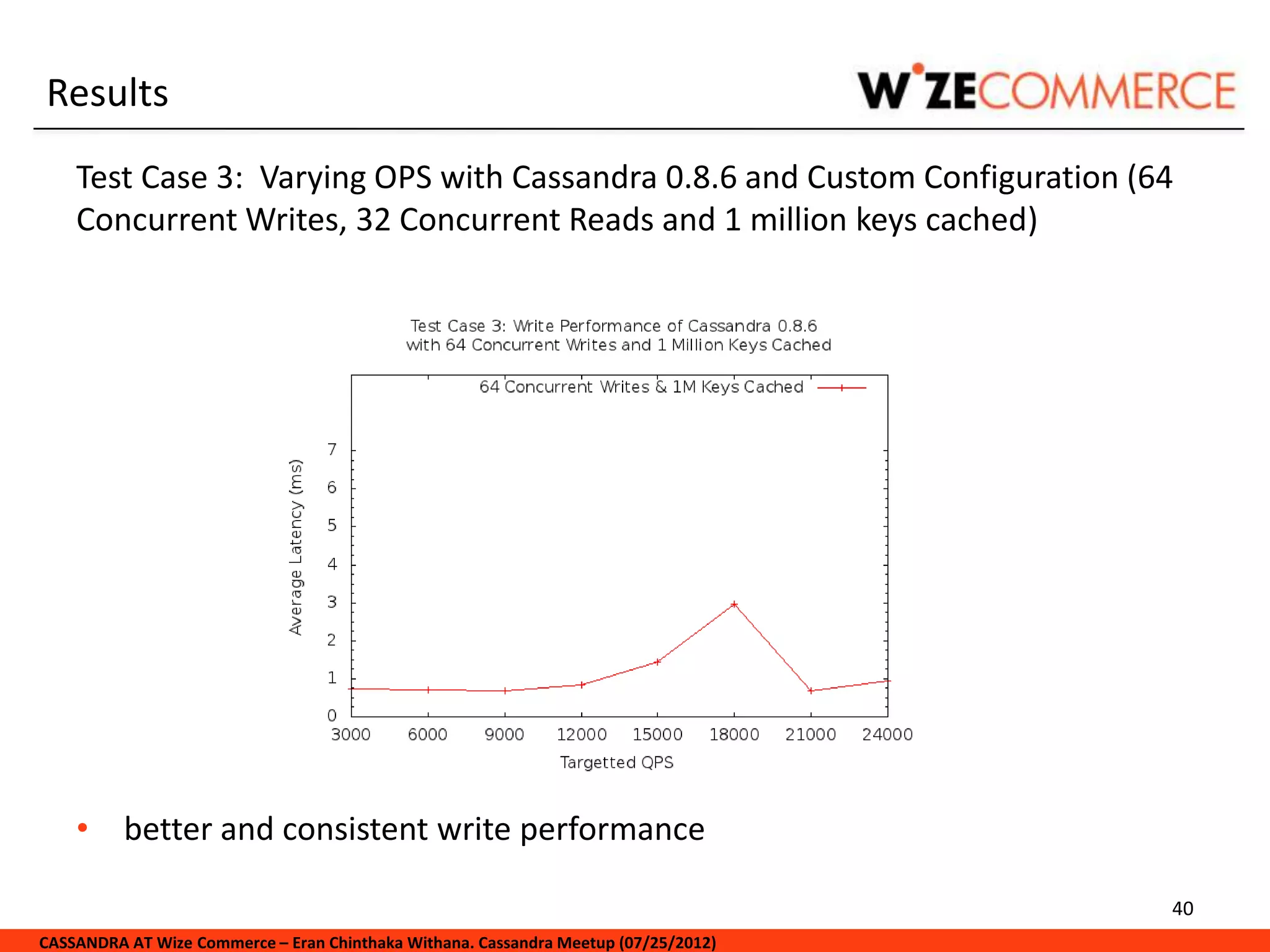 Results
    Test Case 3: Varying OPS with Cassandra 0.8.6 and Custom Configuration (64
    Concurrent Writes, 32 Concurrent Reads and 1 million keys cached)




    • better and consistent write performance

                                                                                     40
CASSANDRA AT Wize Commerce – Eran Chinthaka Withana. Cassandra Meetup (07/25/2012)
 