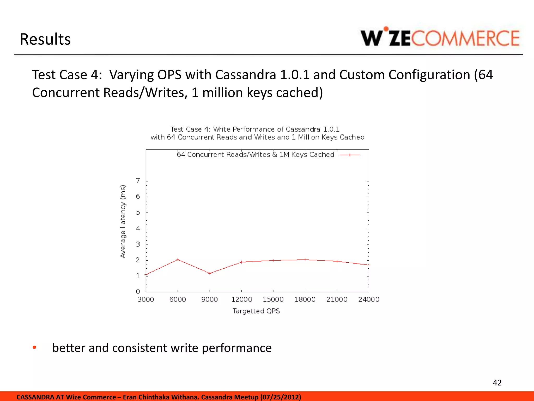 Results
    Test Case 4: Varying OPS with Cassandra 1.0.1 and Custom Configuration (64
    Concurrent Reads/Writes, 1 million keys cached)




    •     better and consistent write performance

                                                                                     42
CASSANDRA AT Wize Commerce – Eran Chinthaka Withana. Cassandra Meetup (07/25/2012)
 