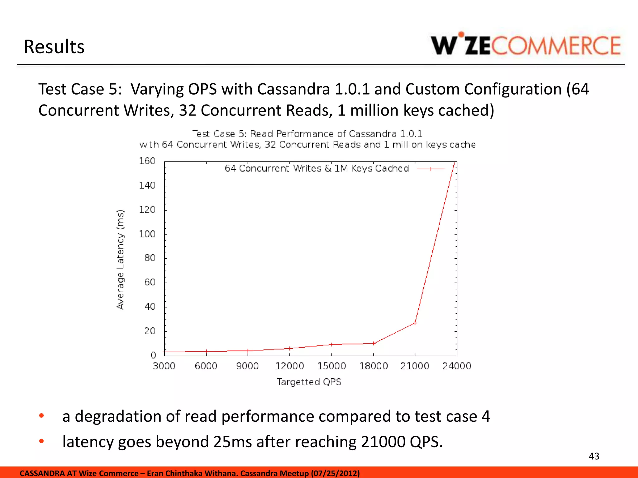 Results
    Test Case 5: Varying OPS with Cassandra 1.0.1 and Custom Configuration (64
    Concurrent Writes, 32 Concurrent Reads, 1 million keys cached)




    • a degradation of read performance compared to test case 4
    • latency goes beyond 25ms after reaching 21000 QPS.
                                                                                     43
CASSANDRA AT Wize Commerce – Eran Chinthaka Withana. Cassandra Meetup (07/25/2012)
 