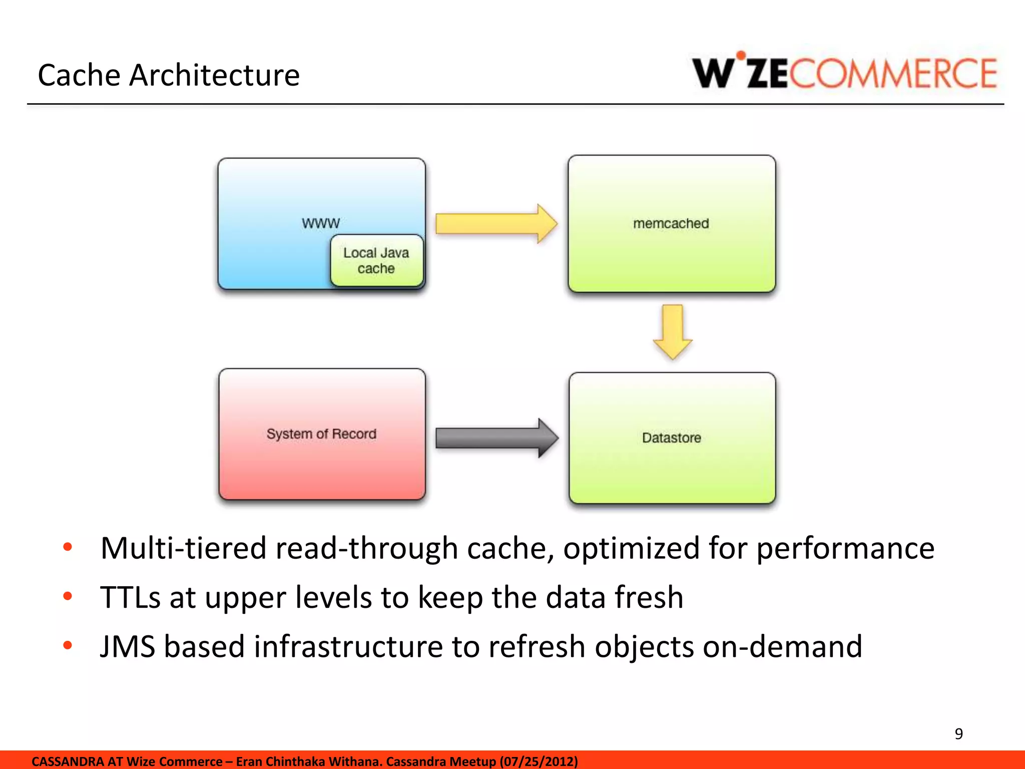 Cache Architecture




    • Multi-tiered read-through cache, optimized for performance
    • TTLs at upper levels to keep the data fresh
    • JMS based infrastructure to refresh objects on-demand

                                                                                     9
CASSANDRA AT Wize Commerce – Eran Chinthaka Withana. Cassandra Meetup (07/25/2012)
 