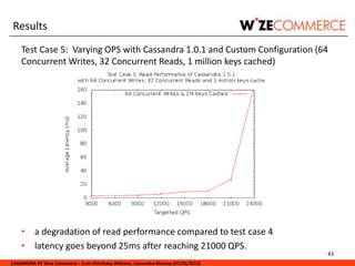 Results
    Test Case 5: Varying OPS with Cassandra 1.0.1 and Custom Configuration (64
    Concurrent Writes, 32 Concurrent Reads, 1 million keys cached)




    • a degradation of read performance compared to test case 4
    • latency goes beyond 25ms after reaching 21000 QPS.
                                                                                     43
CASSANDRA AT Wize Commerce – Eran Chinthaka Withana. Cassandra Meetup (07/25/2012)
 