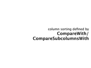 column sorting deﬁned by
         CompareWith/
CompareSubcolumnsWith
 