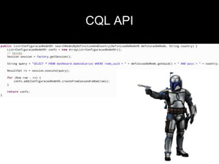 CQL API
 