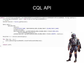 CQL API
 