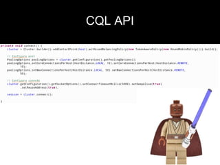 CQL API
 