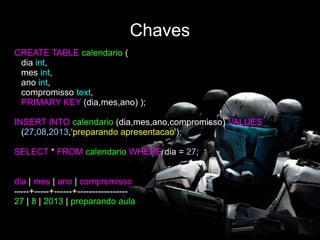 Chaves
CREATE TABLE calendario (
dia int,
mes int,
ano int,
compromisso text,
PRIMARY KEY (dia,mes,ano) );
INSERT INTO calendario (dia,mes,ano,compromisso) VALUES
(27,08,2013,'preparando apresentacao');
SELECT * FROM calendario WHERE dia = 27;
dia | mes | ano | compromisso
-----+-----+------+-----------------
27 | 8 | 2013 | preparando aula
 