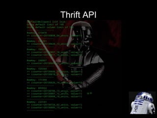 Thrift API
 