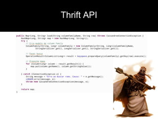 Thrift API
 