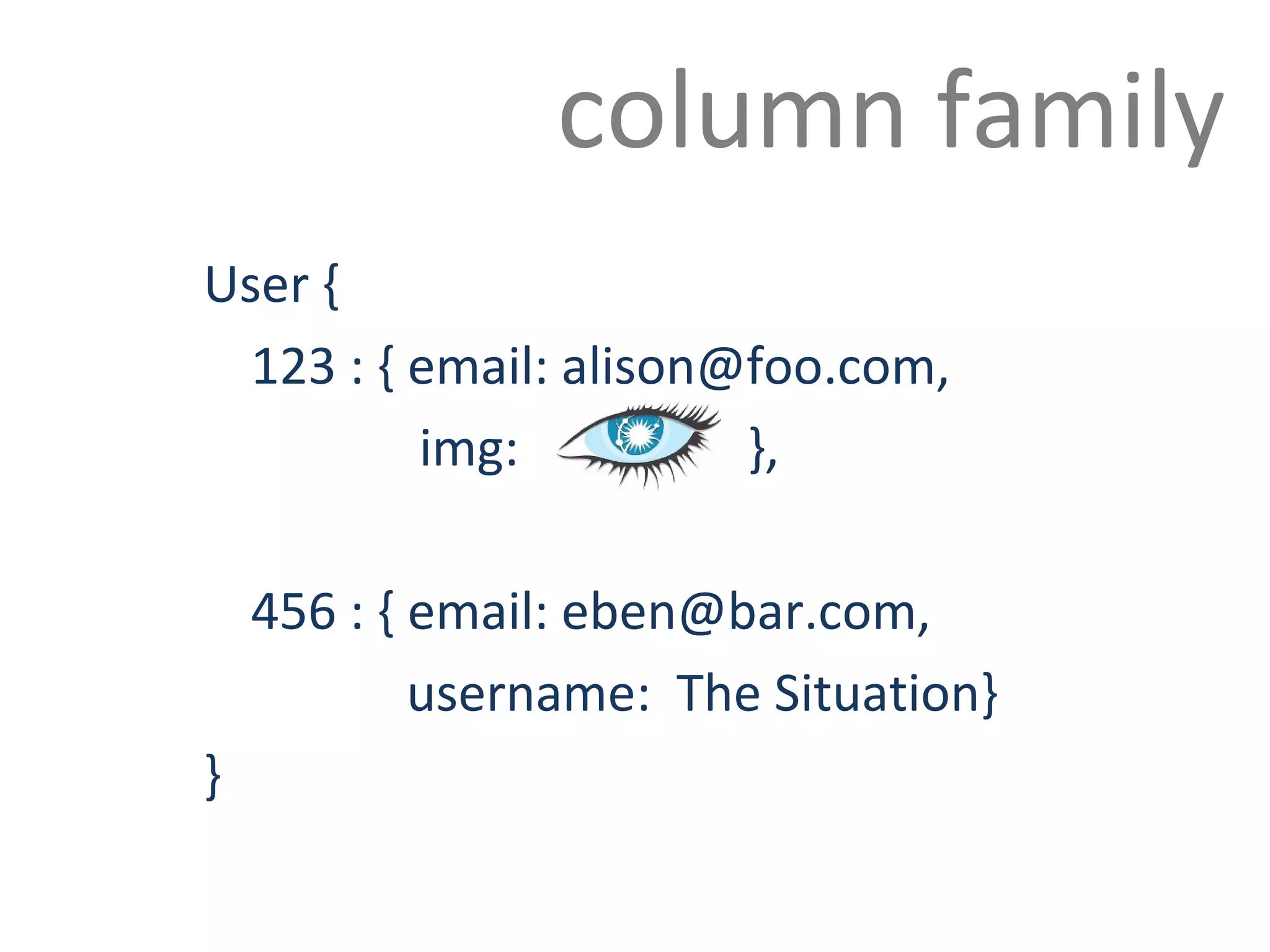 User { 123 : { email: alison@foo.com,    img:  }, 456 : { email: eben@bar.com,    username:  The Situation} } column family 
