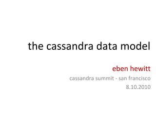 the cassandra data model eben hewitt cassandra summit - san francisco 8.10.2010 