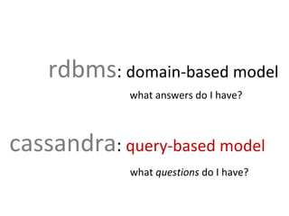 rdbms :  domain-based model   what answers do I have? cassandra :  query-based model   what  questions  do I have? 