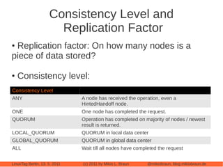 Consistency Level and
                       Replication Factor
●Replication factor: On how many nodes is a
piece of data stored?

●   Consistency level:
Consistency Level
ANY                            A node has received the operation, even a
                               HintedHandoff node.
ONE                            One node has completed the request.
QUORUM                         Operation has completed on majority of nodes / newest
                               result is returned.
LOCAL_QUORUM                   QUORUM in local data center
GLOBAL_QUORUM                  QUORUM in global data center
ALL                            Wait till all nodes have completed the request


LinuxTag Berlin, 13. 5. 2011   (c) 2011 by Mikio L. Braun   @mikiobraun, blog.mikiobraun.de
 