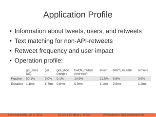 Application Profile
 ●   Information about tweets, users, and retweets
 ●   Text matching for non-API-retweets
 ●   Retweet frequency and user impact
 ●   Operation profile:
              get_slice        get     get_slice     batch_mutate    insert   batch_mutate       remove
              (all)                    (range)       (one row)
  Fraction    50.1%            6.0%    0.1%          14.9%           21.5%    6.8%               0.8%
  Duration 1.1ms               1.7ms   0.8ms         0.9ms           1.1ms    0.8ms              1.2ms




LinuxTag Berlin, 13. 5. 2011            (c) 2011 by Mikio L. Braun     @mikiobraun, blog.mikiobraun.de
 
