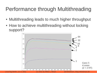 Performance through Multithreading
 ●   Multithreading leads to much higher throughput
 ●   How to achieve multithreading without locking
     support?
                                                                             64
                                                                             32
                                                                             16
                                                                             8
                                                                         4
                                                                         2



                                                                         1
                                                                                  Core i7,
                                                                                  4 cores
                                                                                  (2 + 2 HT)
LinuxTag Berlin, 13. 5. 2011   (c) 2011 by Mikio L. Braun   @mikiobraun, blog.mikiobraun.de
 