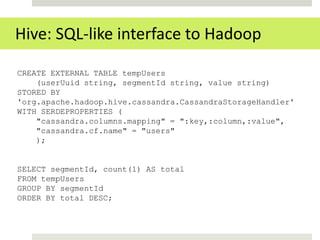 Hive: SQL-like interface to Hadoop

CREATE EXTERNAL TABLE tempUsers
    (userUuid string, segmentId string, value string)
STORED BY
'org.apache.hadoop.hive.cassandra.CassandraStorageHandler'
WITH SERDEPROPERTIES (
    "cassandra.columns.mapping" = ":key,:column,:value",
    "cassandra.cf.name" = "users"
    );


SELECT segmentId, count(1) AS total
FROM tempUsers
GROUP BY segmentId
ORDER BY total DESC;
 