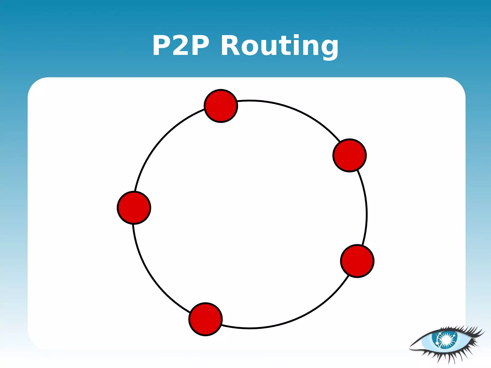 P2P Routing
 