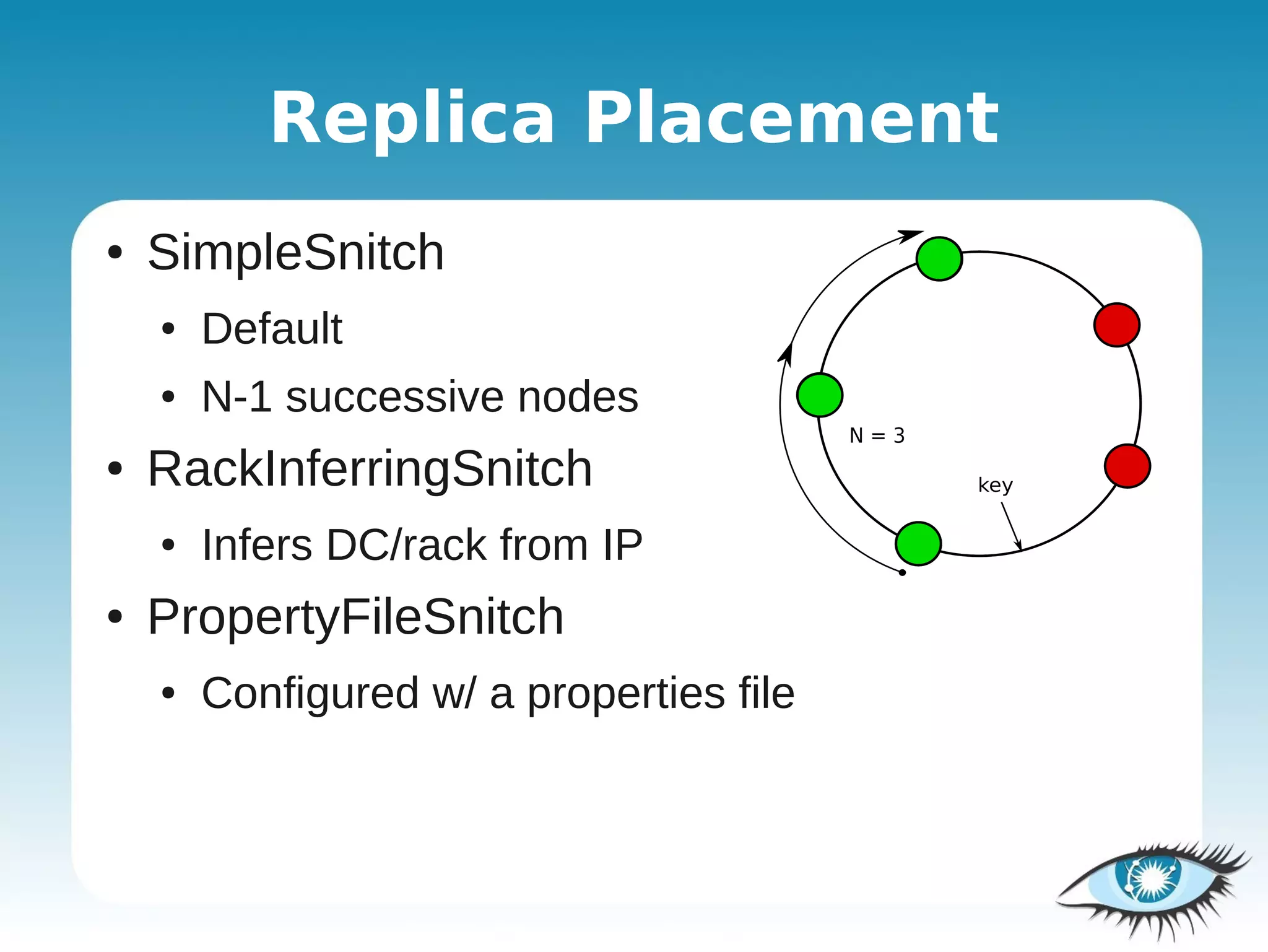 Replica Placement
●   SimpleSnitch
    ●   Default
    ●   N-1 successive nodes
●   RackInferringSnitch
    ●   Infers DC/rack from IP
●   PropertyFileSnitch
    ●   Configured w/ a properties file
 