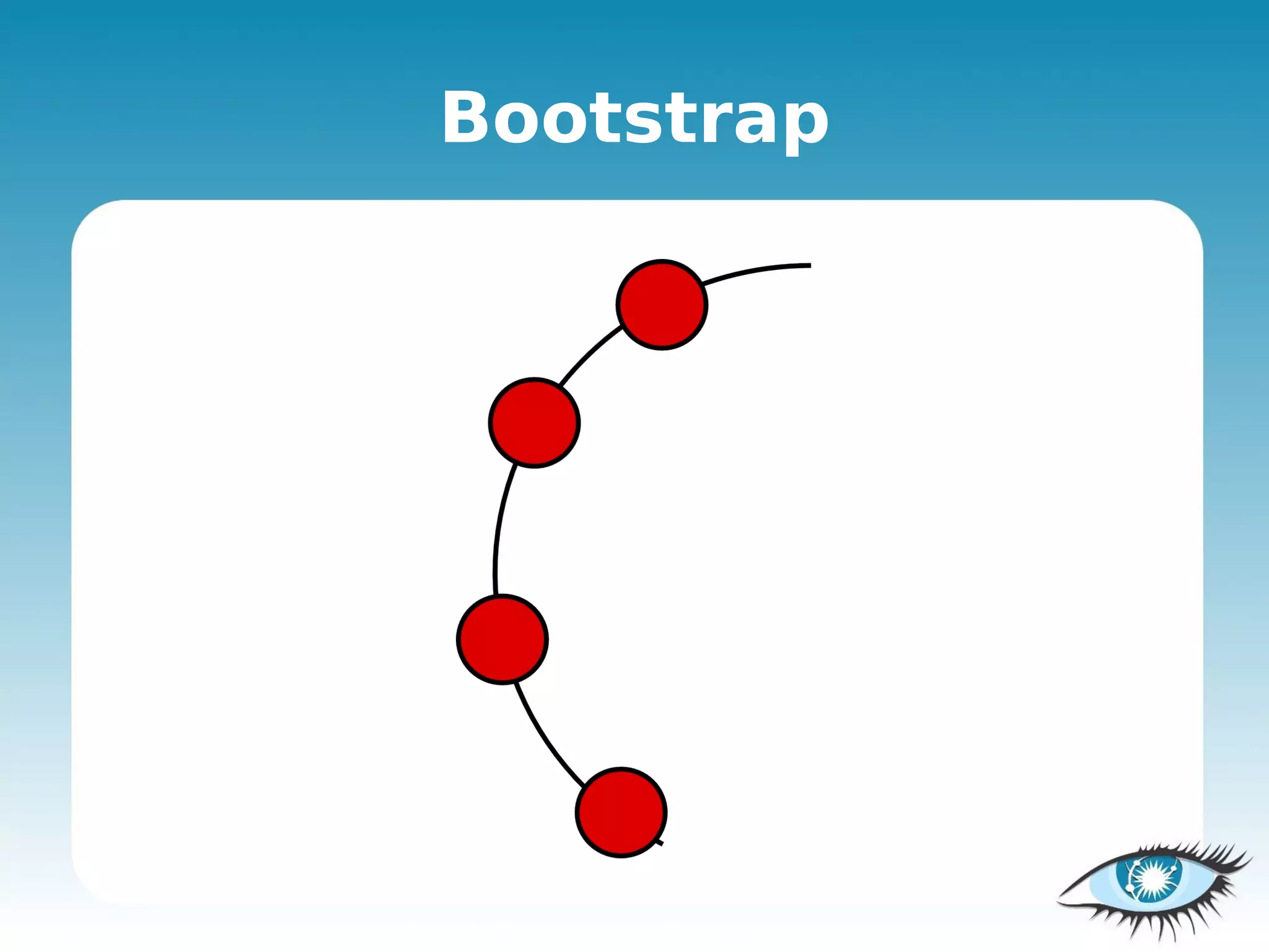 Bootstrap
 