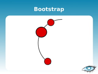 Bootstrap
 