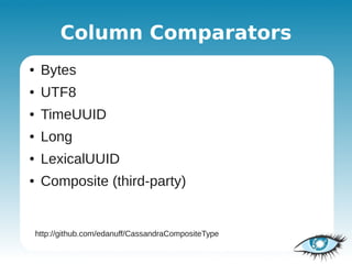 Column Comparators
●    Bytes
●    UTF8
●    TimeUUID
●    Long
●    LexicalUUID
●    Composite (third-party)


    http://github.com/edanuff/CassandraCompositeType
 