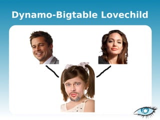 Dynamo-Bigtable Lovechild
 