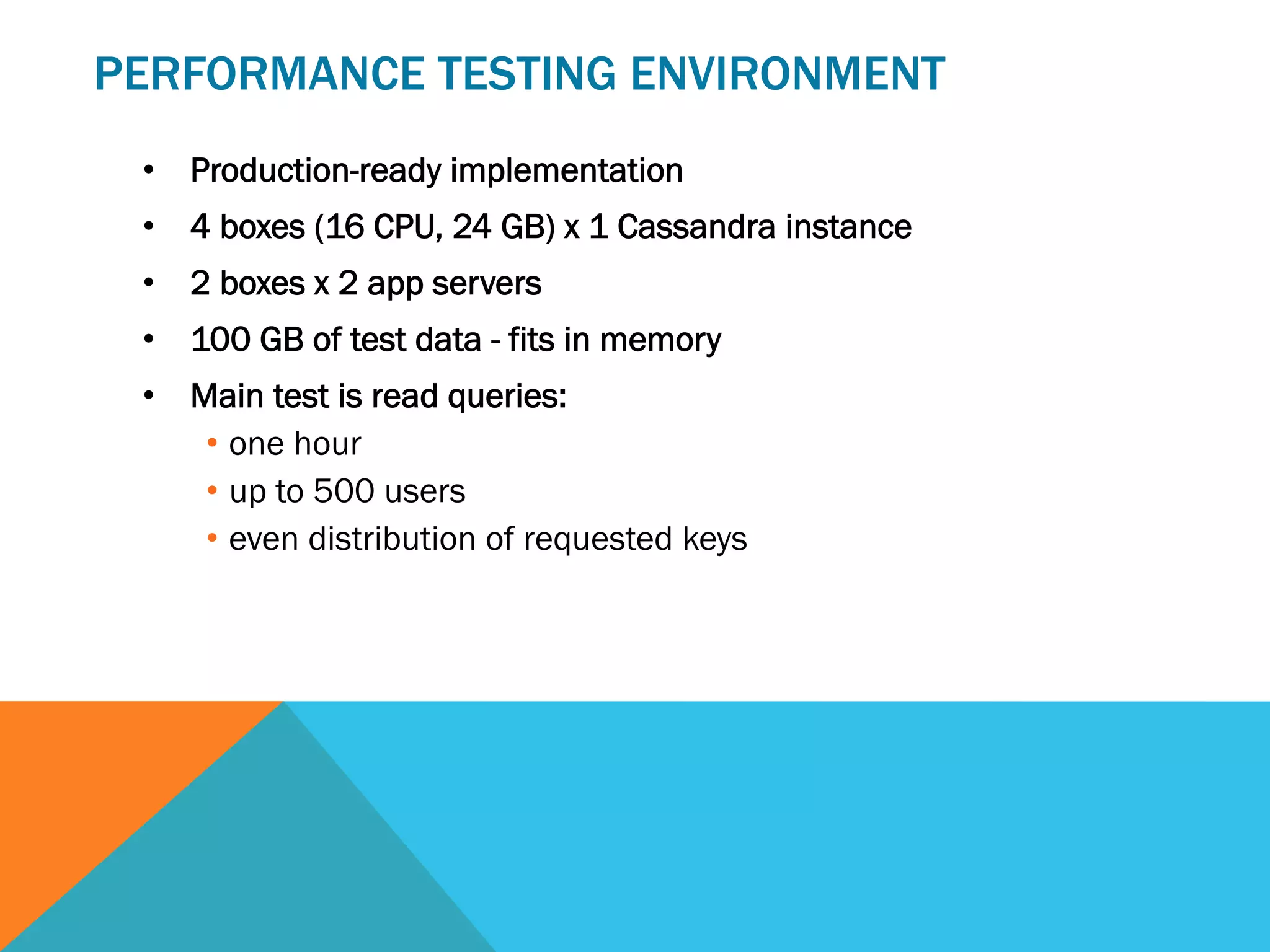 PERFORMANCE TESTING ENVIRONMENT
•  Production-ready implementation
•  4 boxes (16 CPU, 24 GB) x 1 Cassandra instance
•  2 boxes x 2 app servers
•  100 GB of test data - fits in memory
•  Main test is read queries:
•  one hour
•  up to 500 users
•  even distribution of requested keys

 