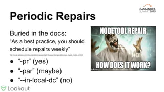 Periodic Repairs
Buried in the docs:
“As a best practice, you should
schedule repairs weekly”
http://www.datastax.com/documentation/cassandra/2.0/cassandra/operations/ops_repair_nodes_c.html
● “-pr” (yes)
● “-par” (maybe)
● “--in-local-dc” (no)
 