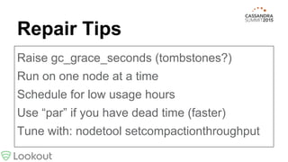 Repair Tips
Raise gc_grace_seconds (tombstones?)
Run on one node at a time
Schedule for low usage hours
Use “par” if you have dead time (faster)
Tune with: nodetool setcompactionthroughput
 