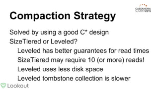 Compaction Strategy
Solved by using a good C* design
SizeTiered or Leveled?
Leveled has better guarantees for read times
SizeTiered may require 10 (or more) reads!
Leveled uses less disk space
Leveled tombstone collection is slower
 