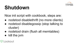 Shutdown
Nice init script with cookbook, steps are:
● nodetool disablethrift (no more clients)
● nodetool disablegossip (stop talking to
cluster)
● nodetool drain (flush all memtables)
● kill the jvm
 