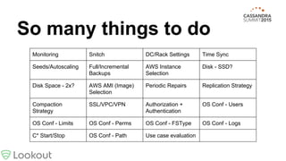 So many things to do
Monitoring Snitch DC/Rack Settings Time Sync
Seeds/Autoscaling Full/Incremental
Backups
AWS Instance
Selection
Disk - SSD?
Disk Space - 2x? AWS AMI (Image)
Selection
Periodic Repairs Replication Strategy
Compaction
Strategy
SSL/VPC/VPN Authorization +
Authentication
OS Conf - Users
OS Conf - Limits OS Conf - Perms OS Conf - FSType OS Conf - Logs
C* Start/Stop OS Conf - Path Use case evaluation
 