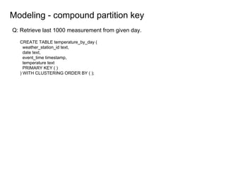 Modeling - compound partition key
CREATE TABLE temperature_by_day (
weather_station_id text,
date text,
event_time timestamp,
temperature text
PRIMARY KEY ( )
) WITH CLUSTERING ORDER BY ( );
Q: Retrieve last 1000 measurement from given day.
 