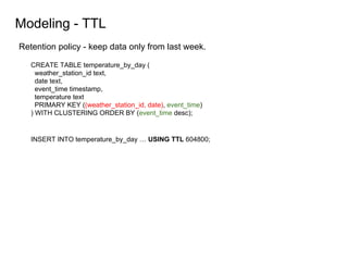 Modeling - TTL
CREATE TABLE temperature_by_day (
weather_station_id text,
date text,
event_time timestamp,
temperature text
PRIMARY KEY ((weather_station_id, date), event_time)
) WITH CLUSTERING ORDER BY (event_time desc);
Retention policy - keep data only from last week.
INSERT INTO temperature_by_day … USING TTL 604800;
 