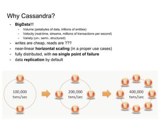 Why Cassandra?
- BigData!!!
- Volume (petabytes of data, trillions of entities)
- Velocity (real-time, streams, millions of transactions per second)
- Variety (un-, semi-, structured)
- writes are cheap, reads are ???
- near-linear horizontal scaling (in a proper use cases)
- fully distributed, with no single point of failure
- data replication by default
 