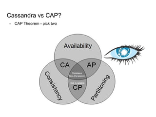 Cassandra vs CAP?
- CAP Theorem - pick two
 
