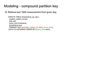 Modeling - compound partition key
CREATE TABLE temperature_by_day (
weather_station_id text,
date text,
event_time timestamp,
temperature text
PRIMARY KEY ((weather_station_id, date), event_time)
) WITH CLUSTERING ORDER BY (event_time desc);
Q: Retrieve last 1000 measurement from given day.
 