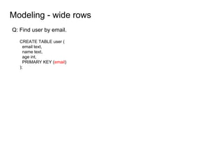 Modeling - wide rows
CREATE TABLE user (
email text,
name text,
age int,
PRIMARY KEY (email)
);
Q: Find user by email.
 