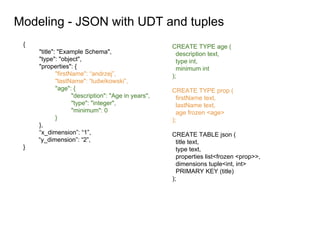Modeling - JSON with UDT and tuples
{
"title": "Example Schema",
"type": "object",
"properties": {
"firstName": “andrzej”,
"lastName": “ludwikowski”,
"age": {
"description": "Age in years",
"type": "integer",
"minimum": 0
}
},
“x_dimension”: “1”,
“y_dimension”: “2”,
}
CREATE TYPE age (
description text,
type int,
minimum int
);
CREATE TYPE prop (
firstName text,
lastName text,
age frozen <age>
);
CREATE TABLE json (
title text,
type text,
properties list<frozen <prop>>,
dimensions tuple<int, int>
PRIMARY KEY (title)
);
 