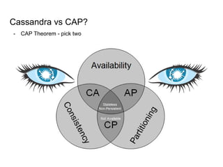 Cassandra vs CAP?
- CAP Theorem - pick two
 