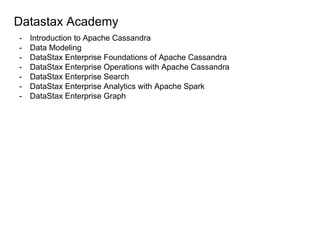 Datastax Academy
- Introduction to Apache Cassandra
- Data Modeling
- DataStax Enterprise Foundations of Apache Cassandra
- DataStax Enterprise Operations with Apache Cassandra
- DataStax Enterprise Search
- DataStax Enterprise Analytics with Apache Spark
- DataStax Enterprise Graph
 