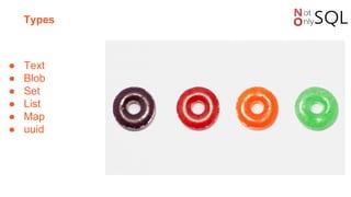 Cassandra Nosql Explained Cassandra NoSQL, NoLimits! | PDF