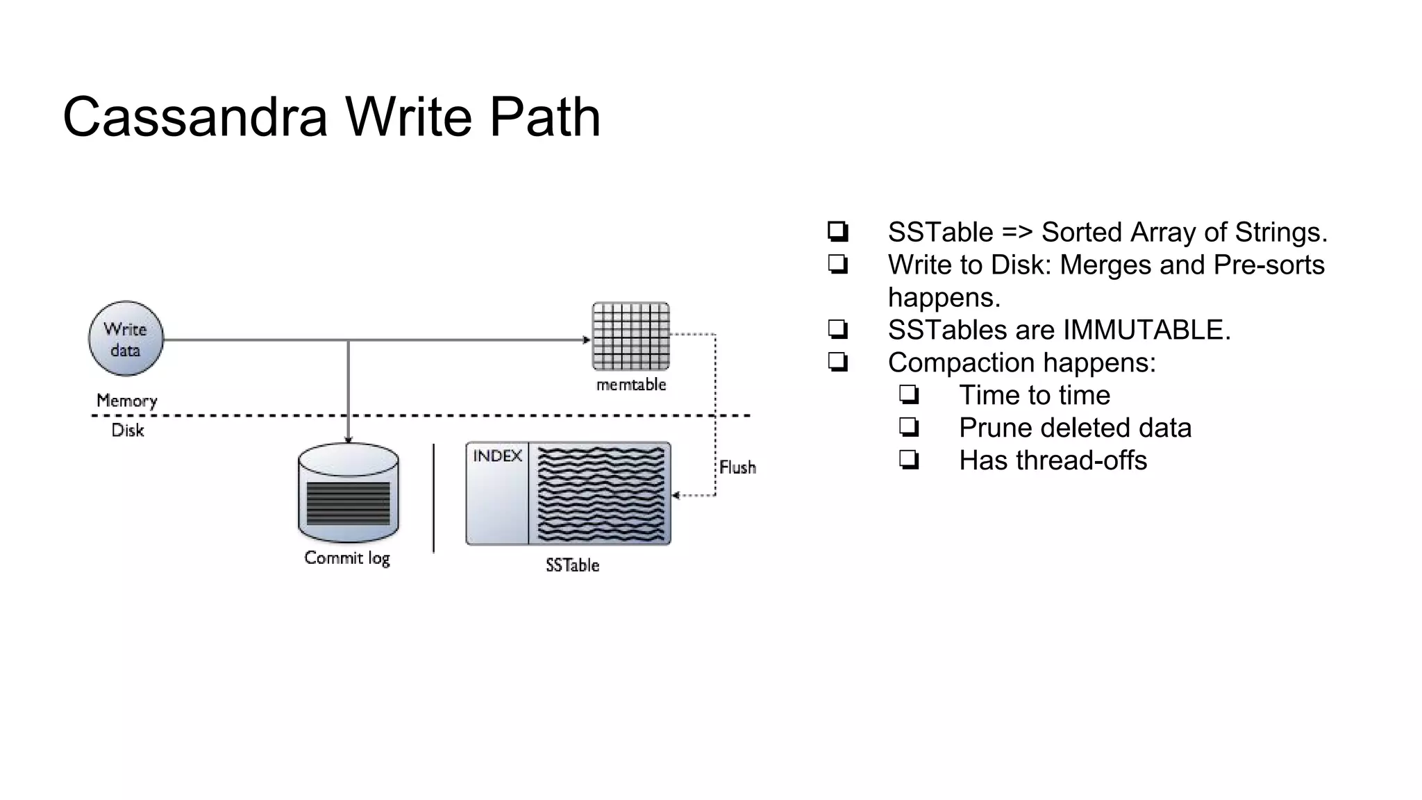 Cassandra Write Path
❏ SSTable => Sorted Array of Strings.
❏ Write to Disk: Merges and Pre-sorts
happens.
❏ SSTables are IMMUTABLE.
❏ Compaction happens:
❏ Time to time
❏ Prune deleted data
❏ Has thread-offs
 