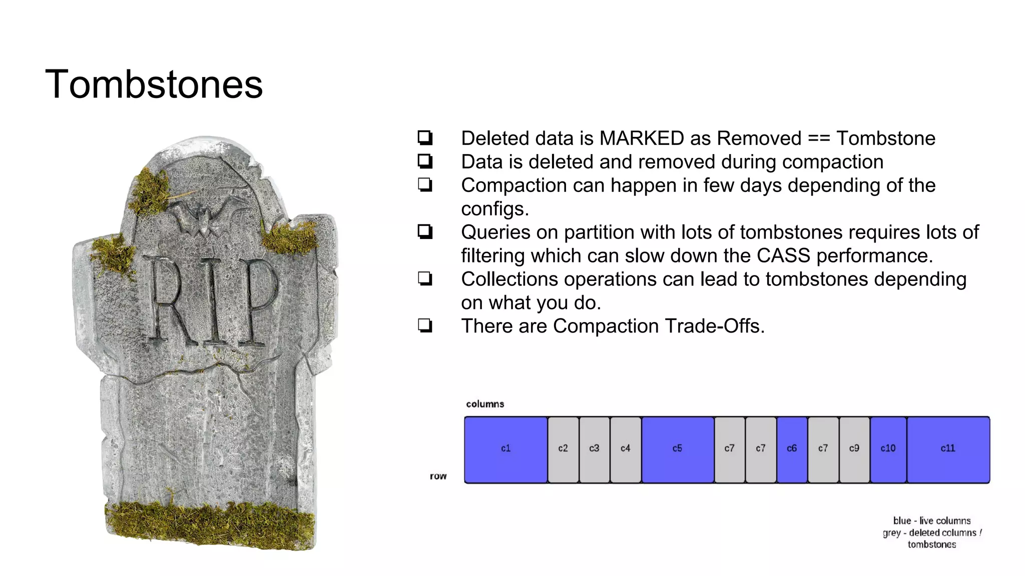 Tombstones
❏ Deleted data is MARKED as Removed == Tombstone
❏ Data is deleted and removed during compaction
❏ Compaction can happen in few days depending of the
configs.
❏ Queries on partition with lots of tombstones requires lots of
filtering which can slow down the CASS performance.
❏ Collections operations can lead to tombstones depending
on what you do.
❏ There are Compaction Trade-Offs.
 
