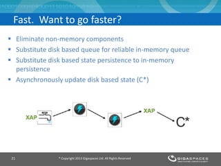 ® Copyright 2013 Gigaspaces Ltd. All Rights Reserved21
Fast. Want to go faster?
 Eliminate non-memory components
 Substitute disk based queue for reliable in-memory queue
 Substitute disk based state persistence to in-memory
persistence
 Asynchronously update disk based state (C*)
 