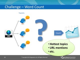 Challenge – Word Count
Word:Count
Tweets
Count
® Copyright 2013 Gigaspaces Ltd. All Rights Reserved28
• Hottest topics
• URL mentions
• etc.
 