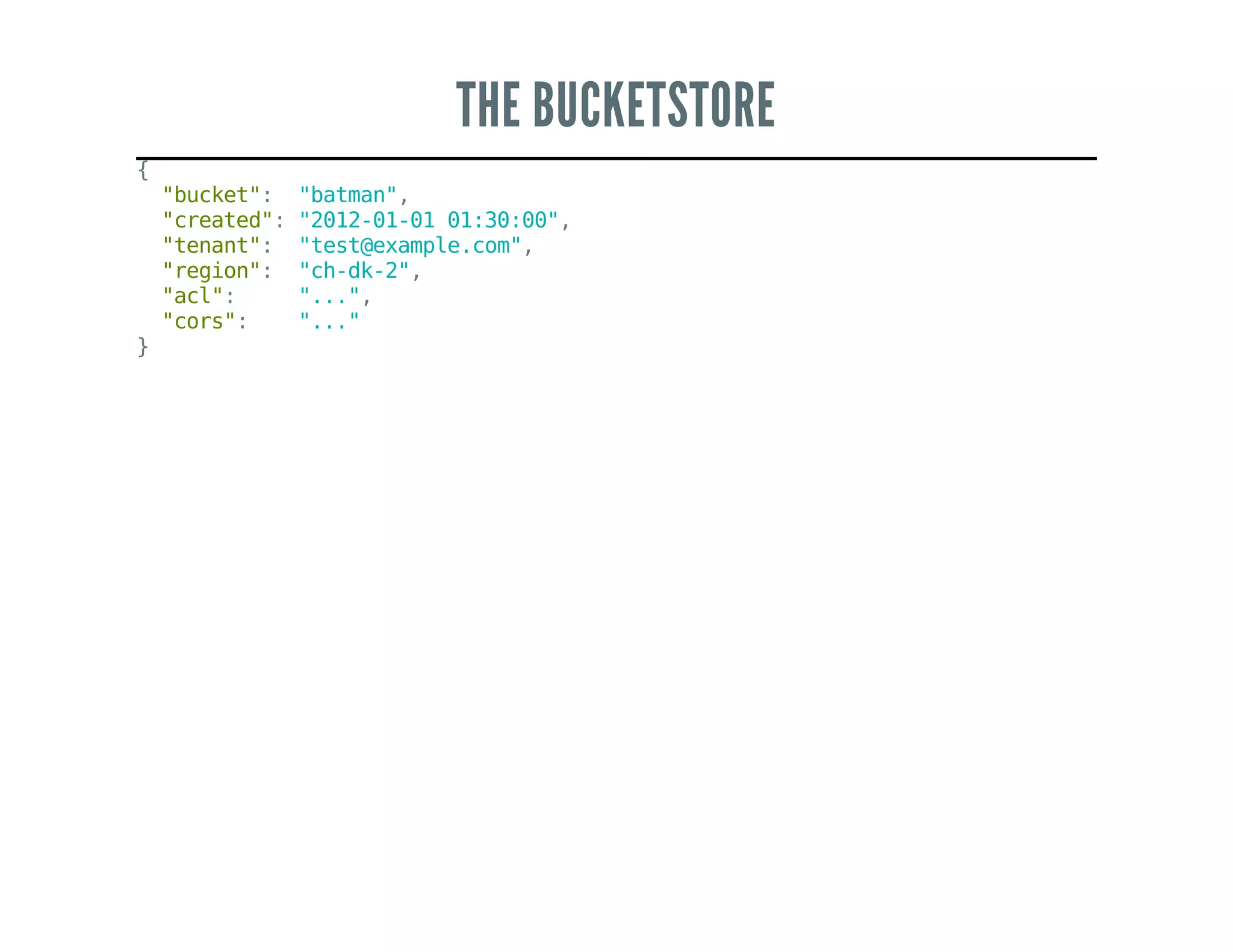 THE BUCKETSTORE
{
"bucket": "batman",
"created":"2012-01-0101:30:00",
"tenant": "test@example.com",
"region": "ch-dk-2",
"acl": "...",
"cors": "..."
}
 