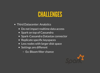 CHALLENGESCHALLENGES
Third Datacenter: Analytics
Do not impact realtime data access
Spark on top of Cassandra
Spark-Cassandra Datastax connector
Replicate speciﬁc keyspaces
Less nodes with larger disk space
Settings are different
Ex: Bloom ﬁlter chance
 