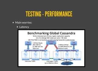 TESTING - PERFORMANCETESTING - PERFORMANCE
Main worries:
Latency
 