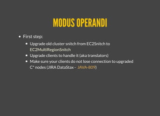 MODUS OPERANDIMODUS OPERANDI
First step:
Upgrade old cluster snitch from EC2Snitch to
EC2MultiRegionSnitch
Upgrade clients to handle it (aka translators)
Make sure your clients do not lose connection to upgraded
C* nodes (JIRA DataStax - )JAVA-809
 