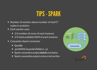 TIPS - SPARKTIPS - SPARK
Number of workers above number of total C*
nodes in analytics
Each worker uses:
1/4 number of cores of each instance
1/3 total available RAM of each instance
Cassandra-Spark connector
​SpanBy
.joinWithCassandraTable(:x, :y)
Spark.cassandra.output.batch.size.bytes
Spark.cassandra.output.concurrent.writes
 